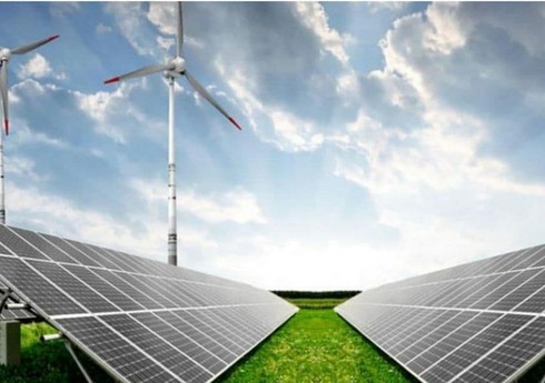 Азербайджан с 2014 года увеличил запасы мощностей возобновляемой энергии на 567 МВт