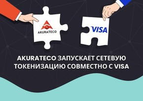 Akurateco запускает сетевую токенизацию совместно с Visa