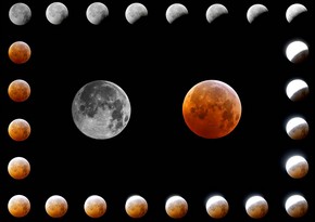 Blood Moon eclipse occurs today