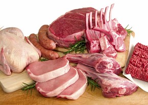 World meat consumption rating prepared