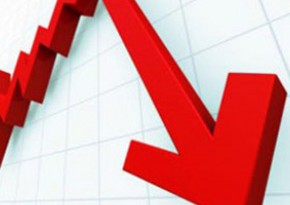 Industry production in Azerbaijan falls 3% this year