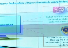 'Asan Imza' is integrated to Azexport.az portal