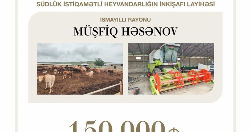 Concessional loan allocated to support dairy farming project in Azerbaijan
