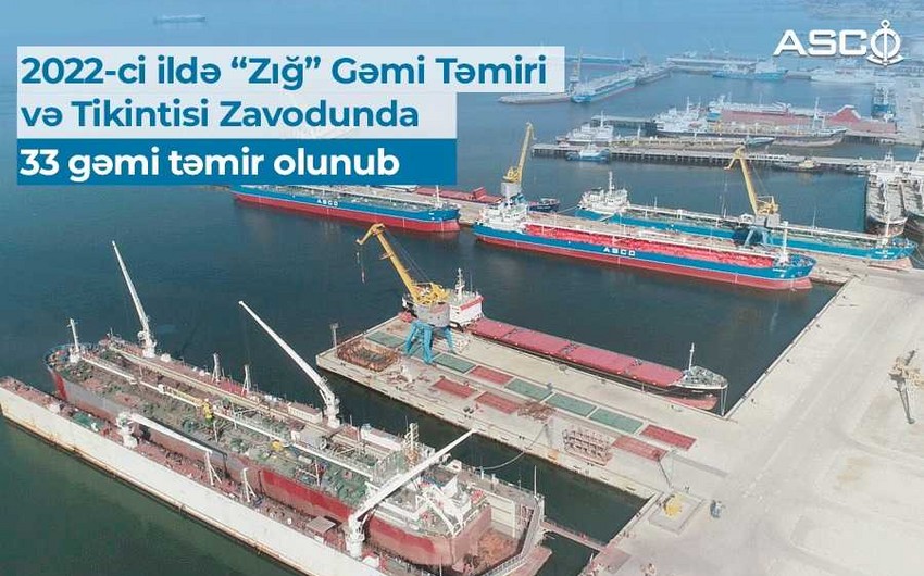 “Zığ” Gəmi Təmiri və Tikintisi Zavodunda ötən il 33 gəmi təmir olunub