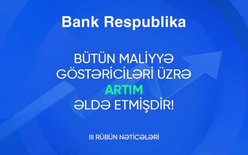 Bank Respublikanın kredit və depozit portfelləri əhəmiyyətli dərəcədə artıb