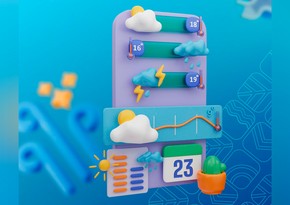23 mart Ümumdünya Meteorologiya Günüdür