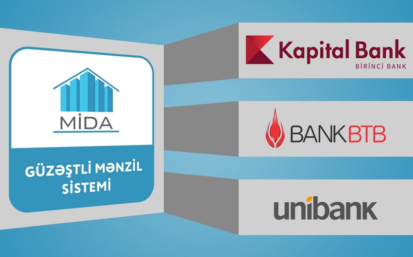 Unibank приступил к сотрудничеству с MIDA