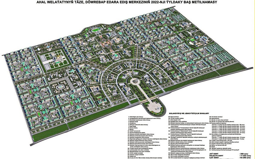 Administrative center in Turkmenistan renamed Arkadag