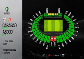 Qarabağın avrokubok matçına satılmış biletlərin sayı açıqlandı