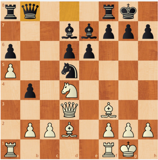 The Keymer Variation: An Unorthodox Chess Opening