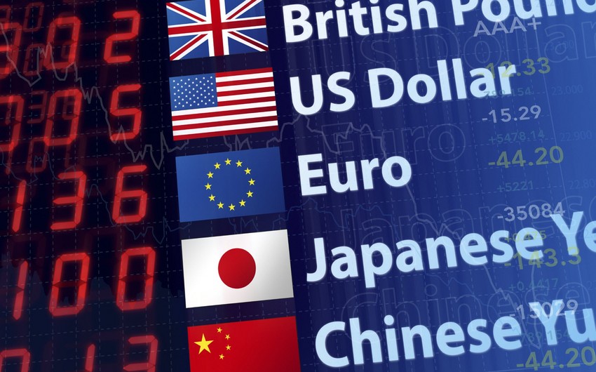 Основные показатели международных товарных, фондовых и валютных рынков (29.05.2019)