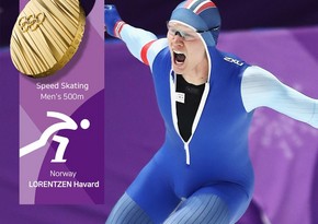 Norwegian speed skater sets a new Olympic record