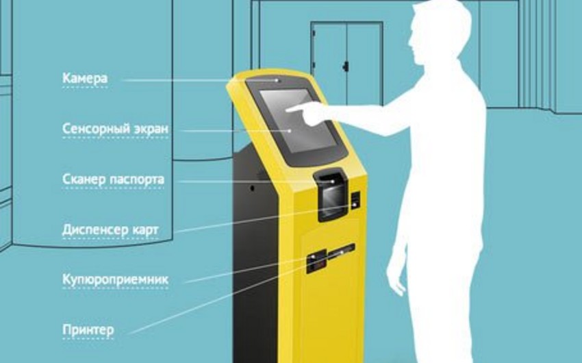Sim Card Vending Ponts appears in Azerbaijan