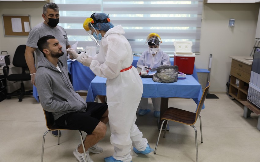 Футболисты Карабаха прошли тест на коронавирус