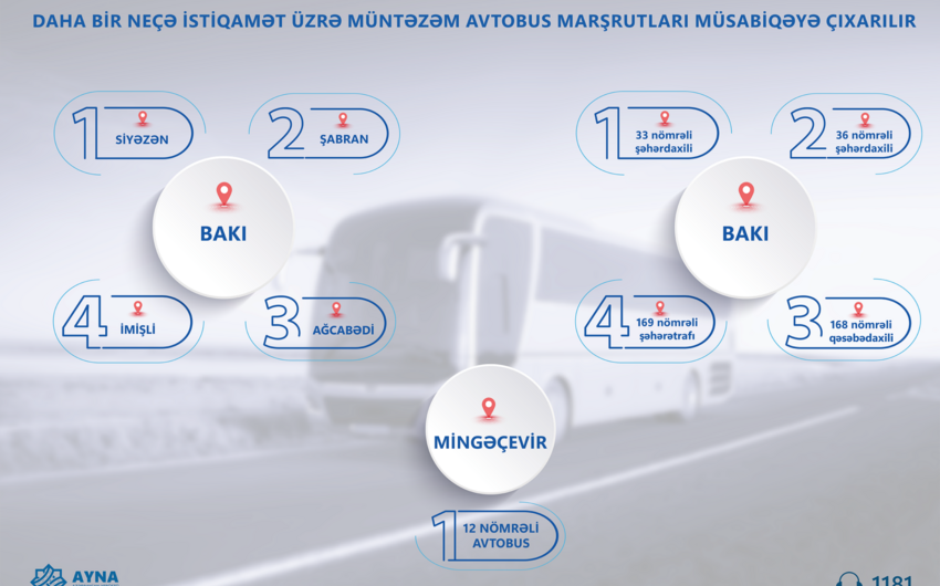 В Азербайджане на конкурс выставляются еще несколько регулярных автобусных маршрутов