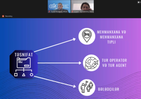 Turizm Reyestri ilə bağlı maarifləndirmə tədbirlərinə start verilib