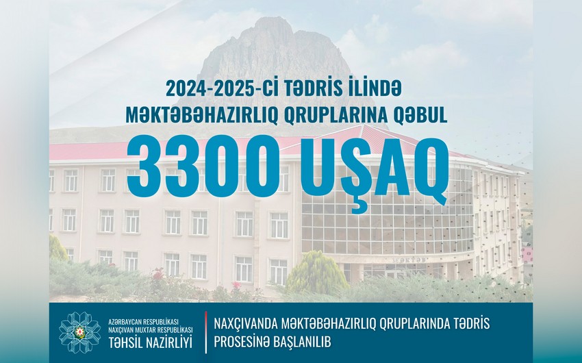 Naxçıvanda məktəbəhazırlıq qruplarında 3300-ə yaxın uşaq tədrisə başlayıb