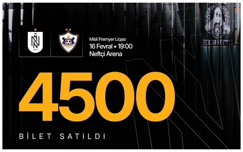 Neftçi - Qarabağ oyununa indiyədək satılmış biletlərin sayı açıqlanıb