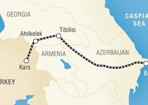 Working Group on Baku-Tbilisi-Kars railway held a meeting