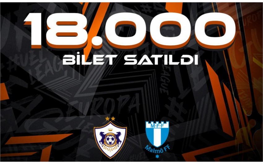 Qarabağ - Malmö matçına 18000 bilet satılıb