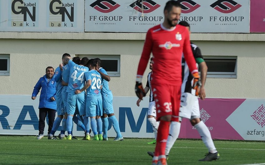 AFFA declares technical defeat to Neftchi FC
