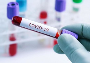 Ukraynada koronavirusa yoluxanların sayı 61 minə çatır