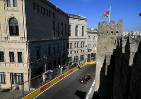 Baku City Circuit signs new contract with Formula 1