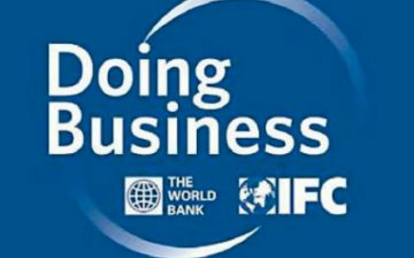 Azerbaijan ranked 34th in Doing Business report