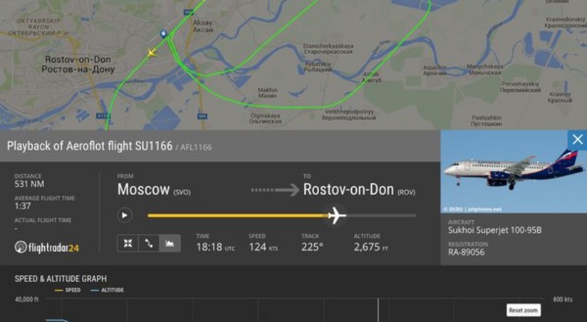 Рейс аэрофлота москва дубай. Su 1166 Аэрофлот. Москва Дубай Траектория полета самолета Аэрофлот. Москва Ростов на Дону Траектория полёта самолета. Самолёт su 1166.