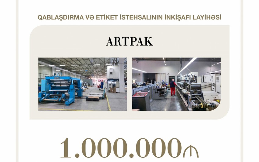 В Азербайджане производителю этикеток выделен льготный кредит в 1 млн манатов
