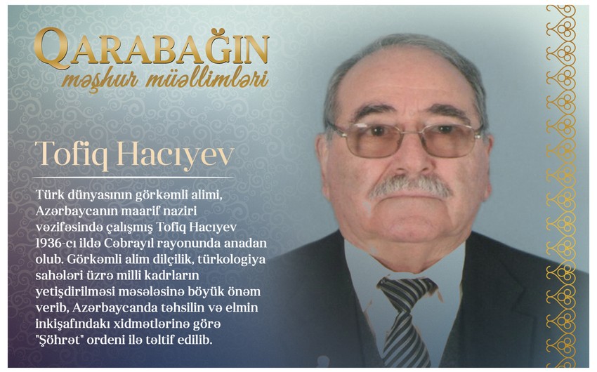 Qarabağın məşhur müəllimləri - Tofiq Hacıyev