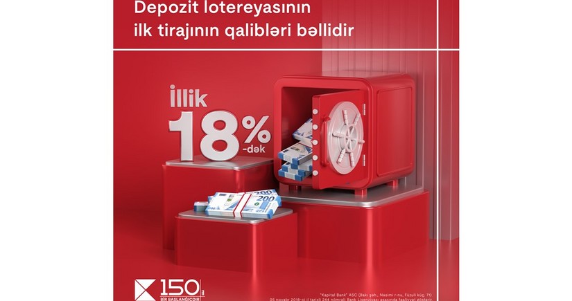 Kapital Bankın Depozit lotereyasının 1-ci tirajının qalibləri bəlli oldu 