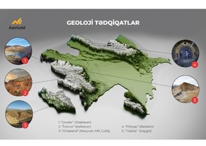 ЗАО AzerGold диверсифицировало геологоразведочные работы на территории страны