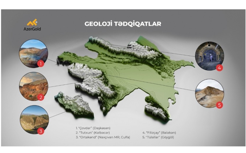 ЗАО AzerGold диверсифицировало геологоразведочные работы на территории страны