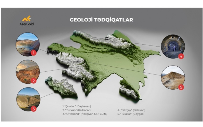 “AzerGold” QSC ölkə ərazisində geoloji tədqiqat işlərini şaxələndirib