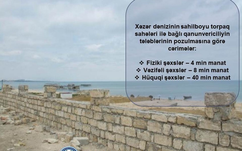 Для охраны прибрежной полосы Каспия созданы мониторинговые группы