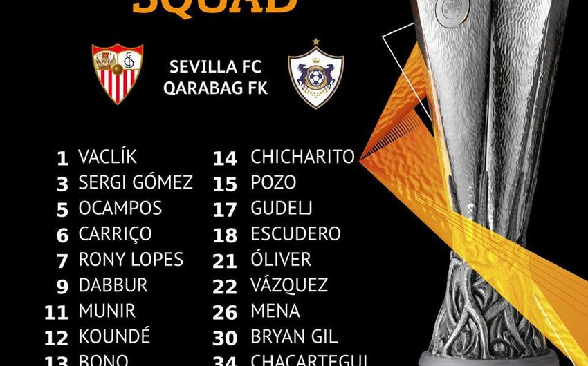 Sevilla FC 6 leading players to miss Qarabag match
