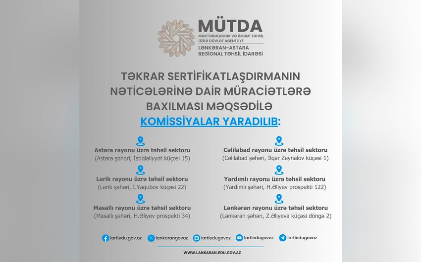 Lənkəran-Astara Regional Təhsil İdarəsi üzrə sertifikatlaşdırmanın nəticələri ilə bağlı 6 komissiya yaradılıb