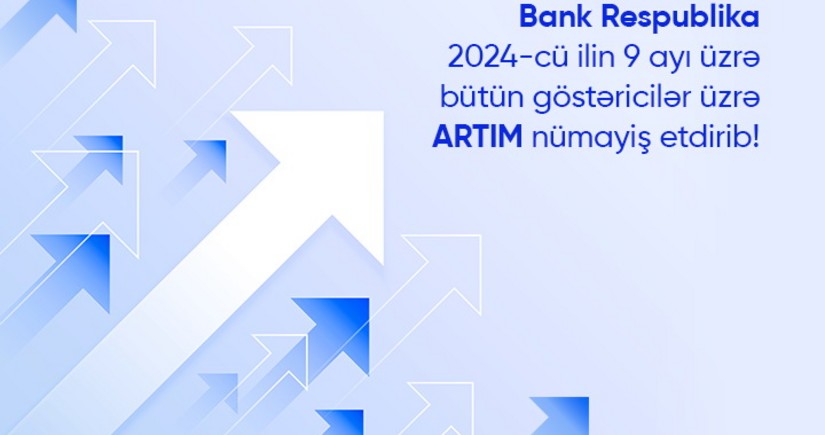 Bank Respublika III rübdə bütün göstəricilər üzrə artım nümayiş etdirib