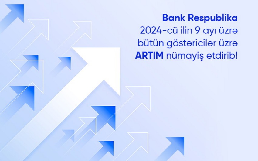 Bank Respublika III rübdə bütün göstəricilər üzrə artım nümayiş etdirib