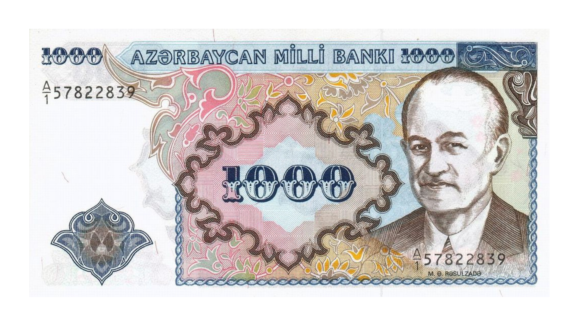 Курс 1000 азербайджане на сегодня