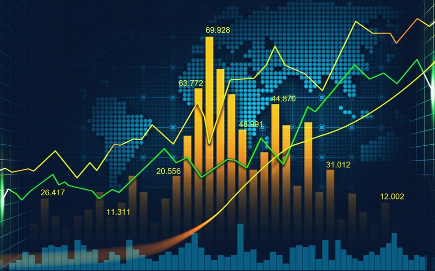 Key indicators of world commodity, stock and currency markets (16.07.2020)