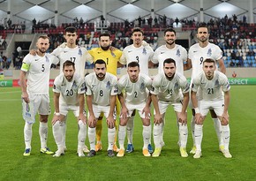 ЧМ-2022: Сборная Азербайджана станет гостем Ирландии