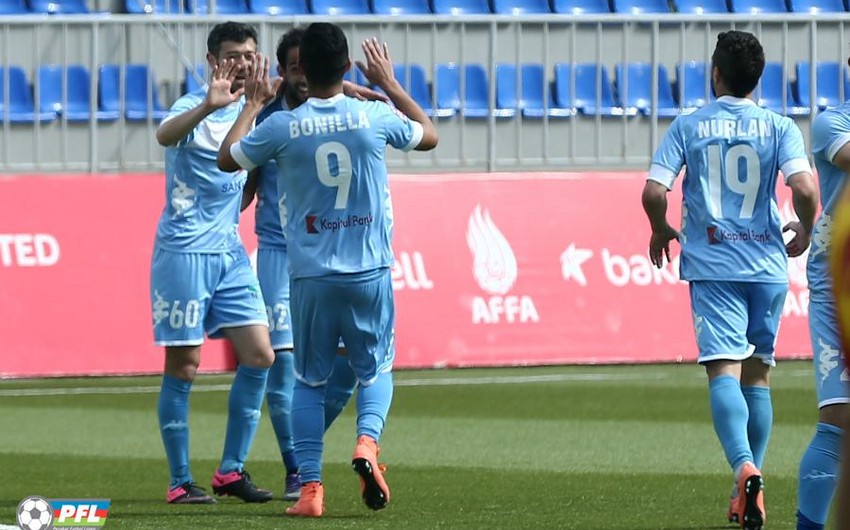 Два азербайджанских клуба побили новый рекорд в Премьер-лиге
