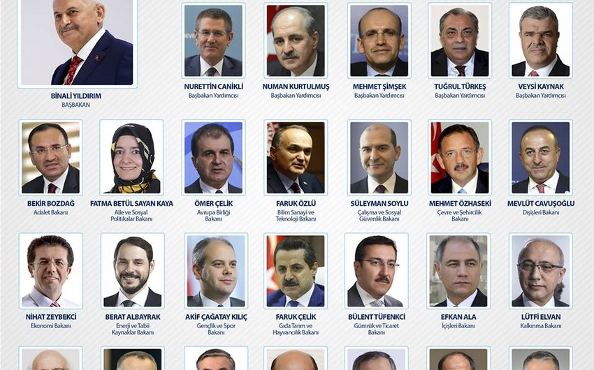 Обнародован состав 65-го правительства Турции