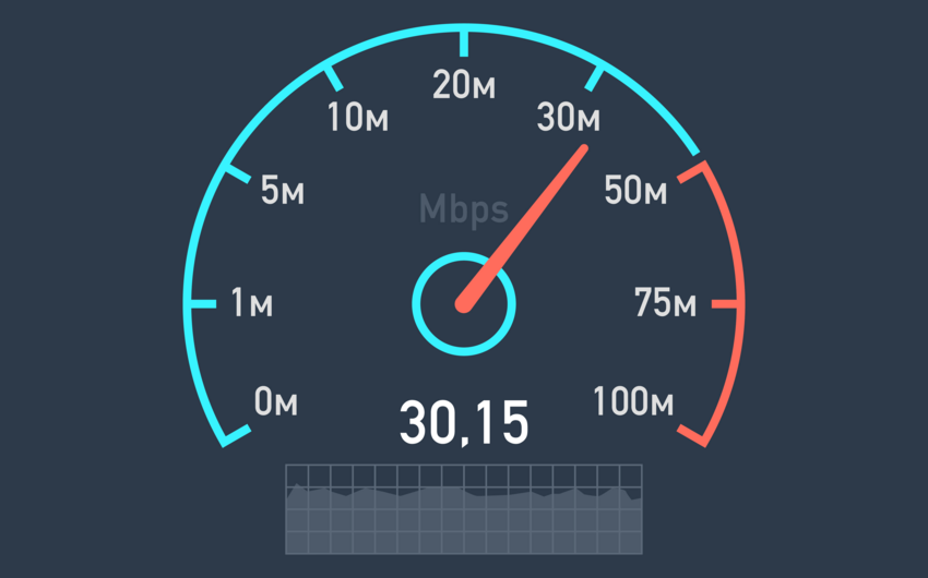 SpeedTest: Азербайджан поднялся на 3 позиции по скорости широкополосного интернета