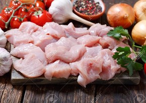 Азербайджан импортировал из Башкортостана 14 тонн мяса индейки