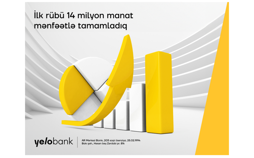 Yelo Bank maliyyə vəziyyətini açıqlayıb