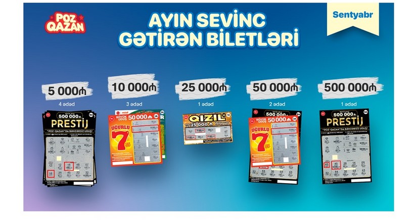 Bakıda “Prestij” lotereyasında 500 000 manat qazanıldı