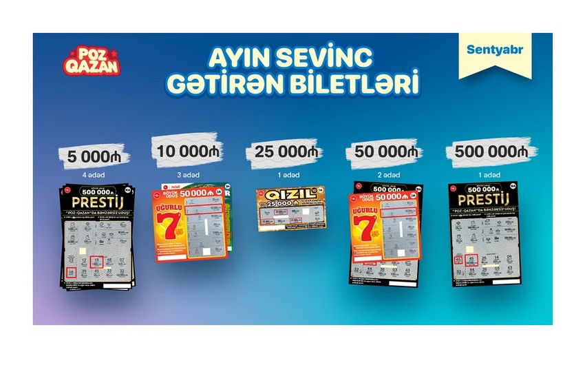 Bakıda “Prestij” lotereyasında 500 000 manat qazanıldı